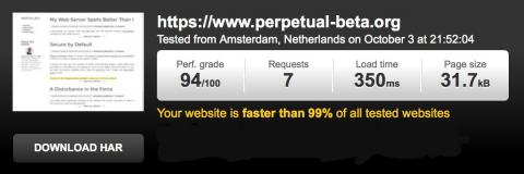 My website is faster than 99% of all tested websites